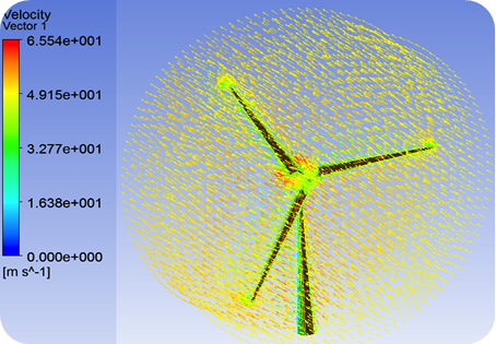 ANSYS Case Studies