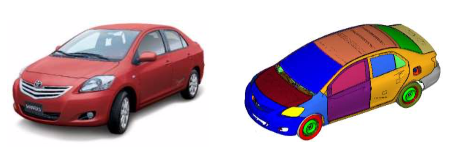 FEA-compendium-vehicle-model