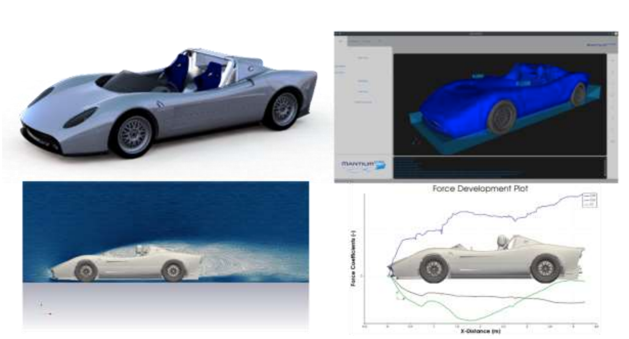 UC-CFD-Compendium