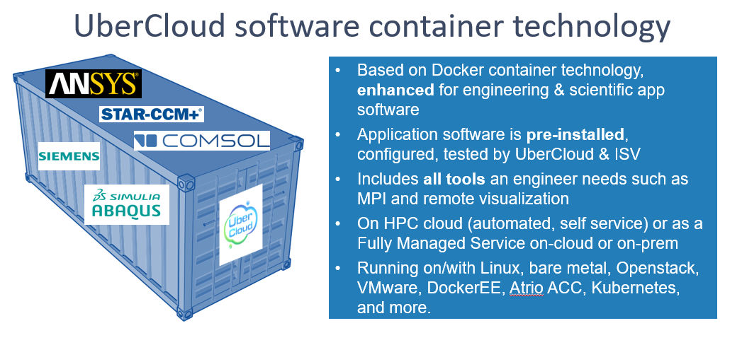 kubernets